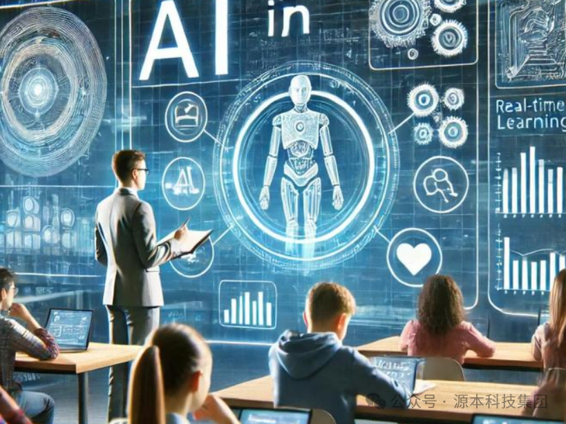 艾弗森贝博ballbet官网科技-本科生掌握大数据、云原生、AI-竞赛保研求职的“超车秘籍”来了！